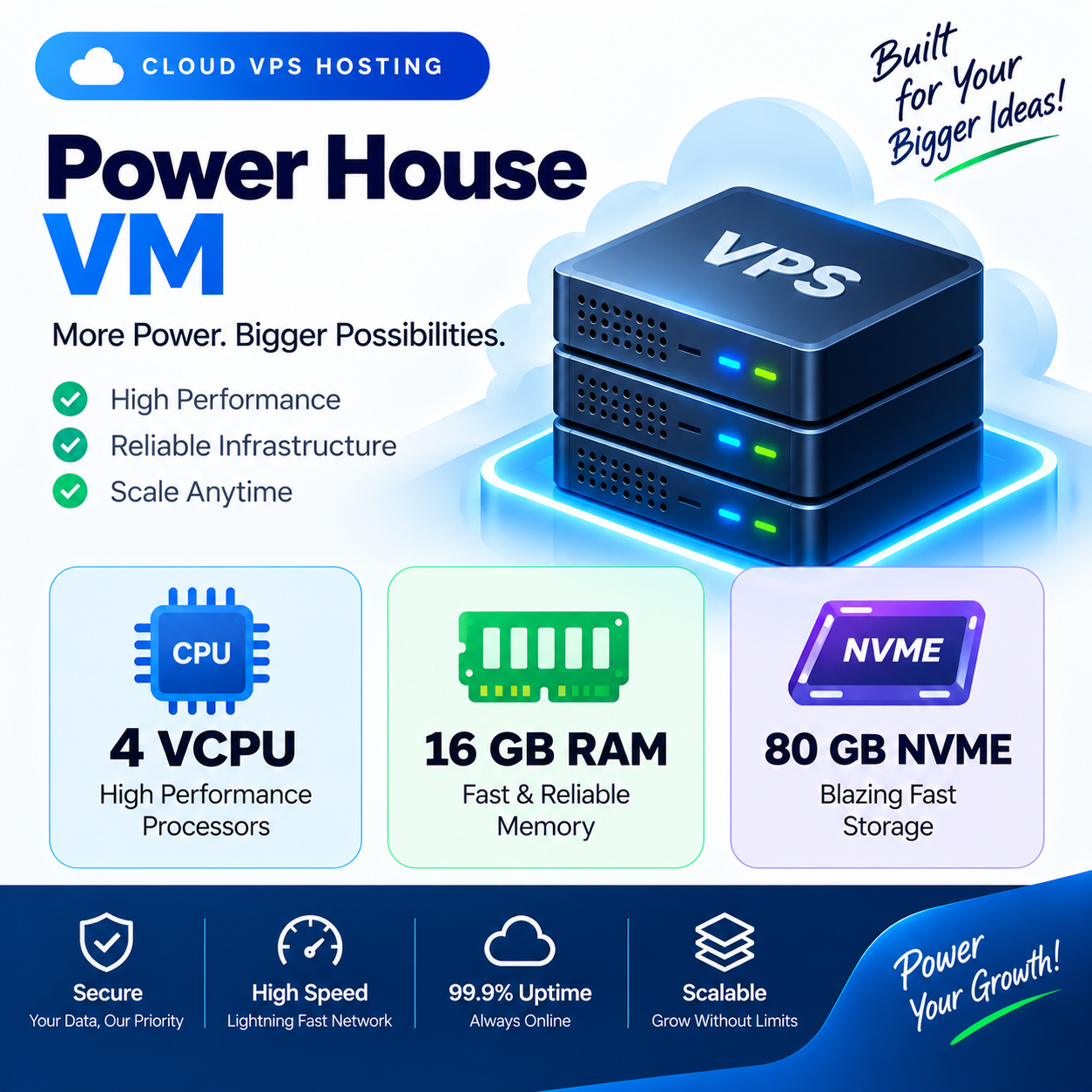 Cloud VM- 16GB 