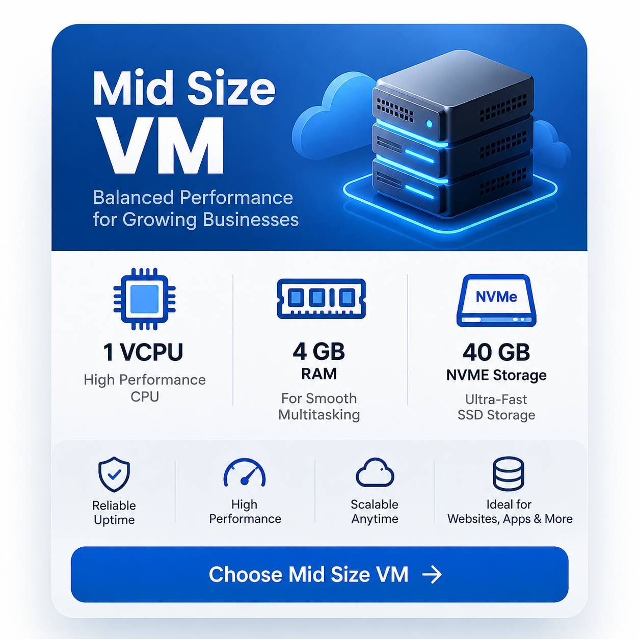 Cloud VM- 4 GB 